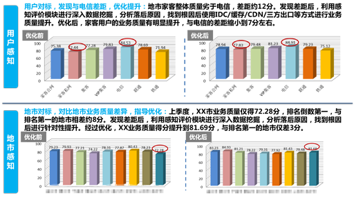 5657����˹����