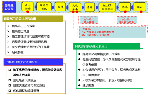 5657����˹����