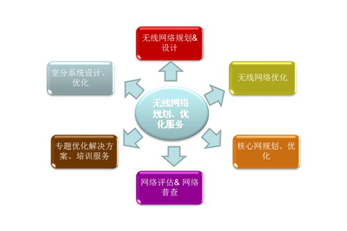 5657����˹����