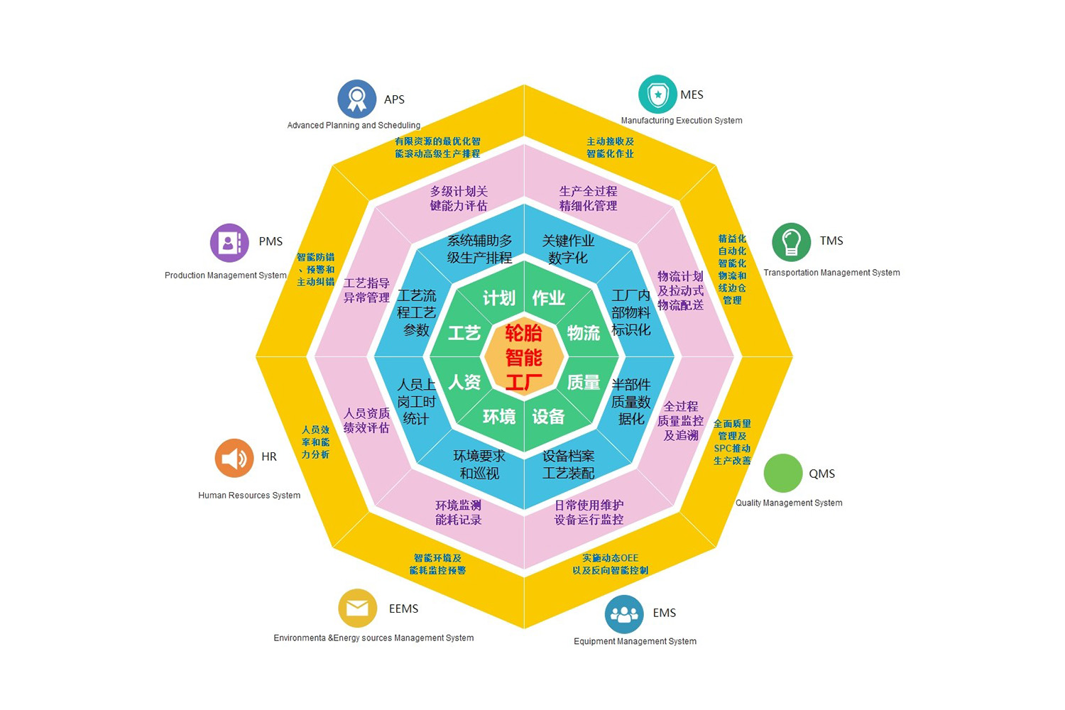 5657����˹����