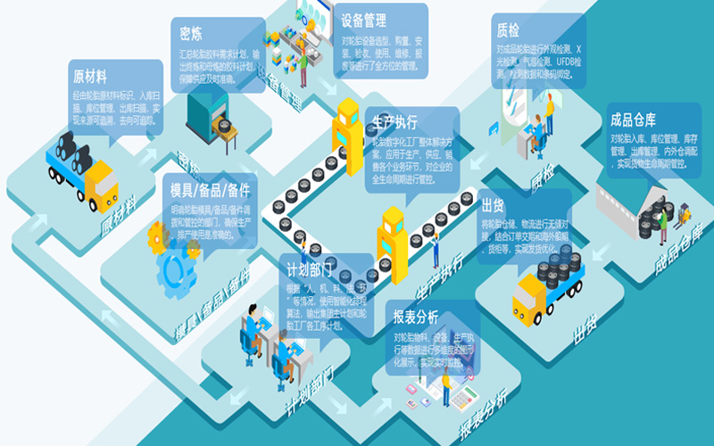 5657����˹����